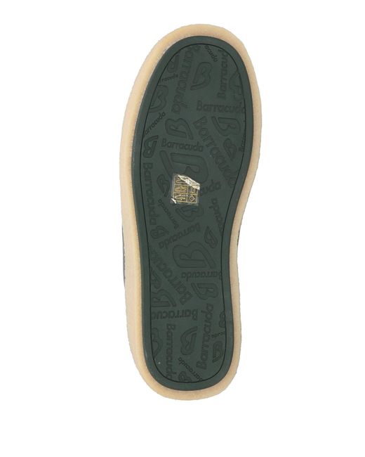 Barracuda Green Sneakers