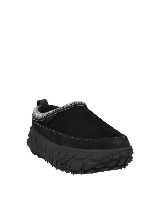Ugg Black Mules & Clogs for men