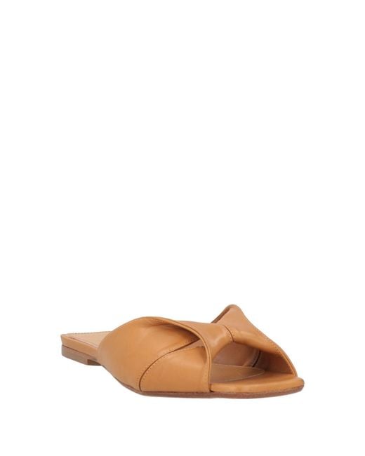 Theory Brown Sandale