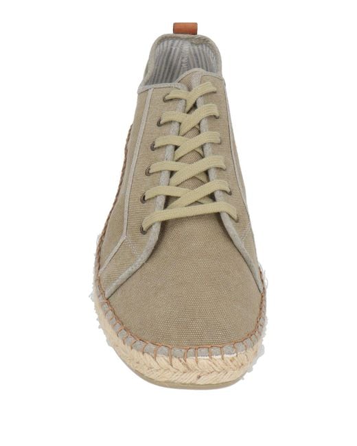 Manebí Green Sneakers for men