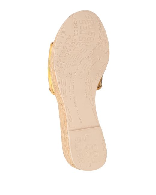 Ras Natural Sandals
