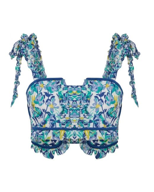 Poupette Blue Top Viscose