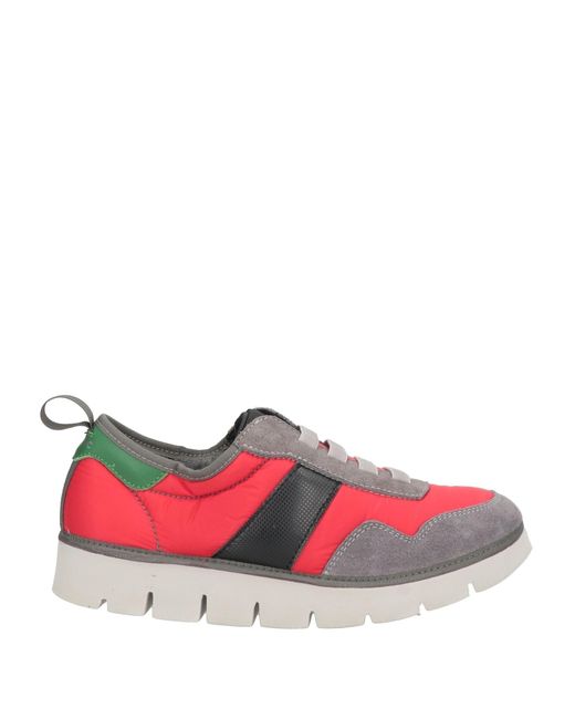 Pànchic Red Trainers