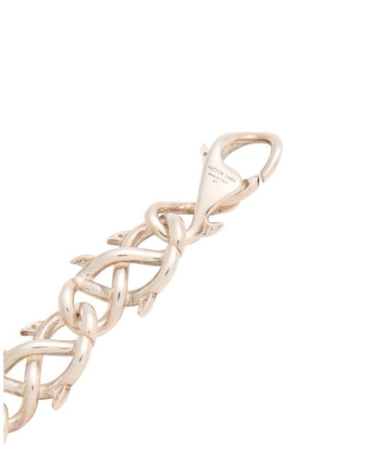 Pulsera Hatton Labs de color White