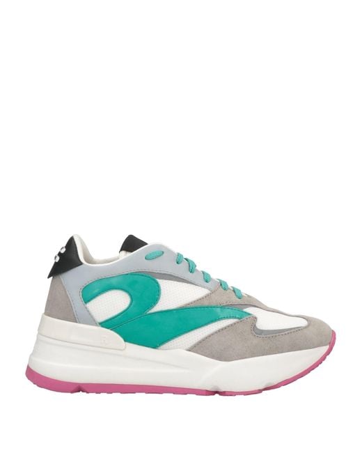 Rucoline Blue Trainers
