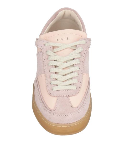 Date Pink Trainers