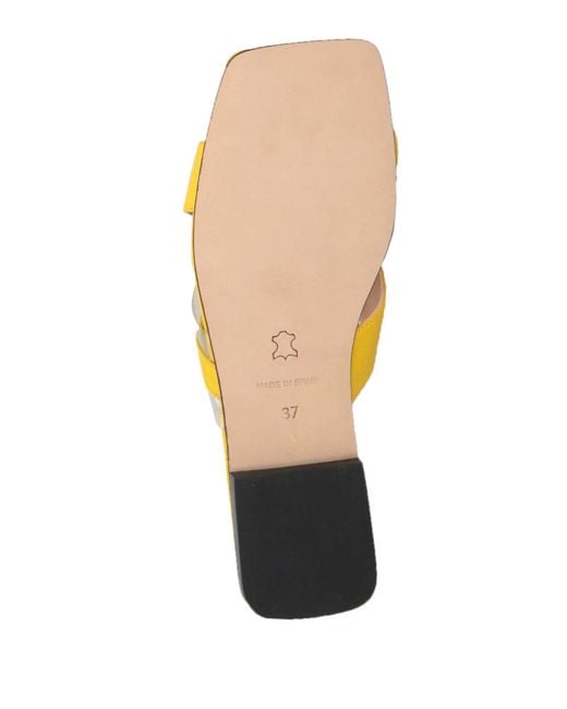 Pollini Yellow Sandals