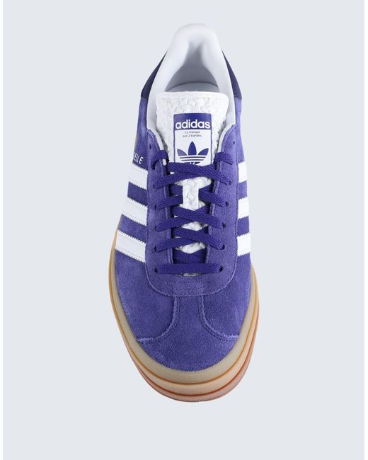 Adidas Originals Blue Sneakers