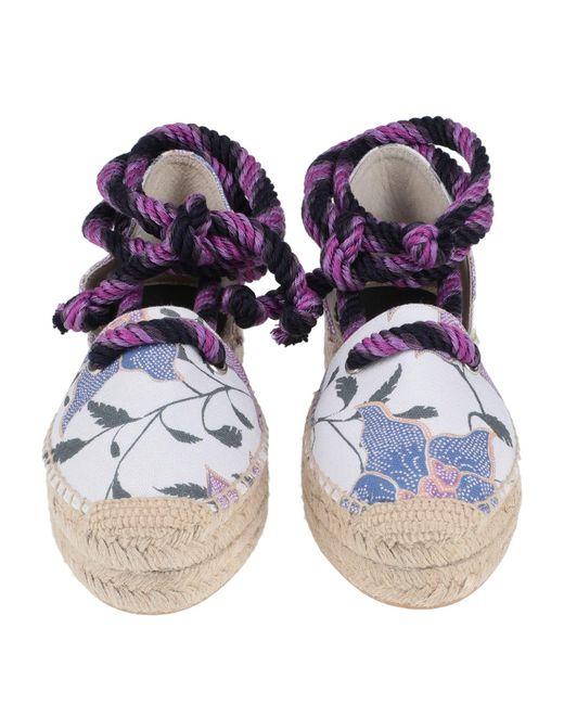 Isabel Marant Blue Espadrilles