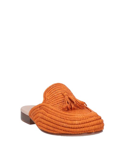 Mules & Zoccoli di CONTRE-ALLÉE in Orange
