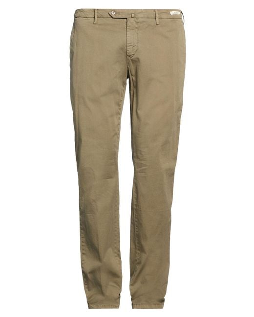 L.b.m. 1911 Natural Trouser for men