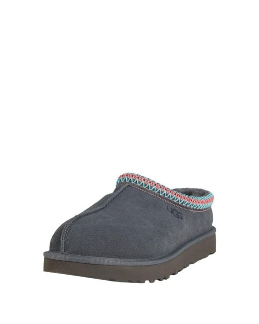 Ugg Gray Mules & Clogs