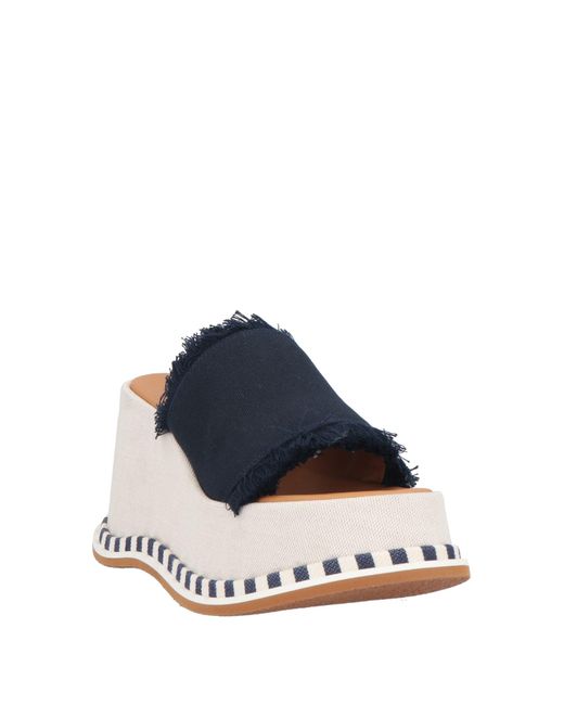 See By Chloé Blue Sandals