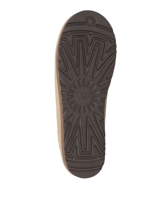 Ugg White Mules & Clogs for men