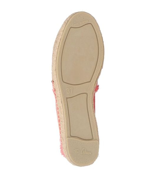 Castaner Pink Espadrilles