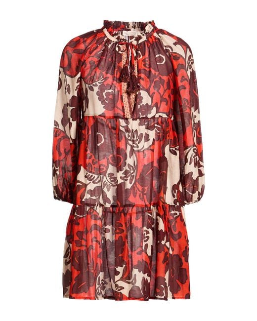 Anjuna Red Mini Dress