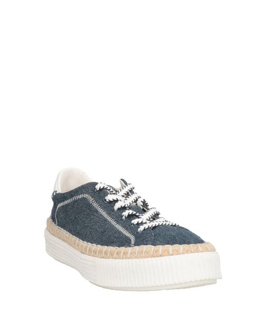 Chloé Blue Trainers