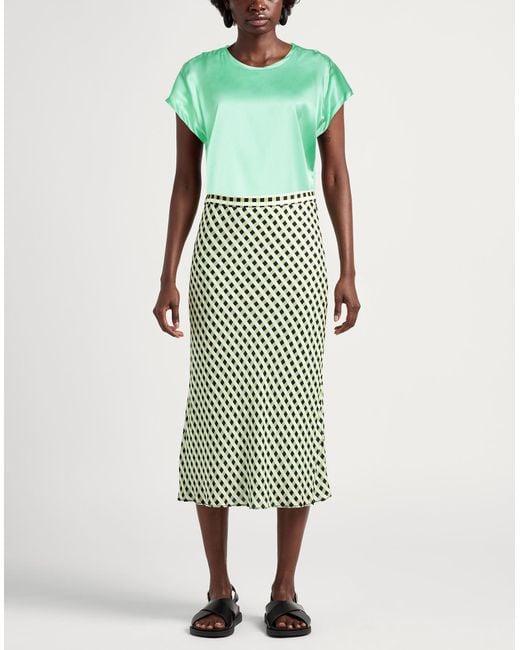 Pinko Green Top