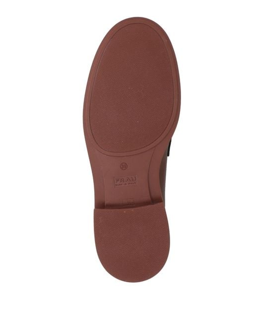 Frau Brown Loafers Leather