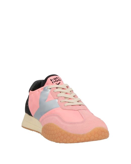 Kèh-Noo Pink Trainers