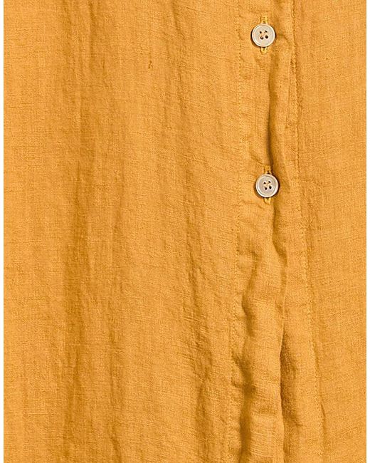 Robert Friedman Yellow Midi Dresses