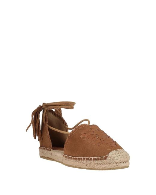 Isabel Marant Brown Espadrilles