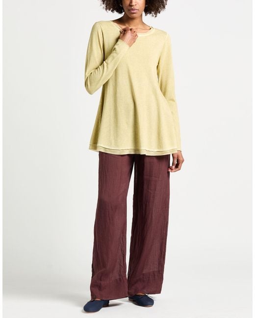 Rundholz Yellow Sweaters