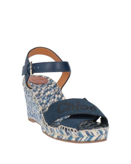 Chloé Blue Espadrilles Leather, Textile Fibers