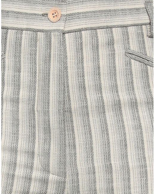 Acne Gray Trouser