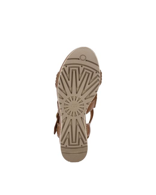 Sandalias Ugg de color Brown