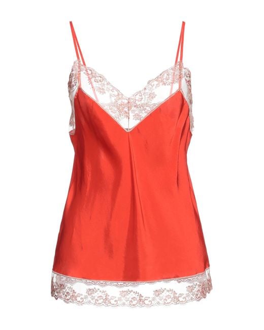 Pinko Red Top
