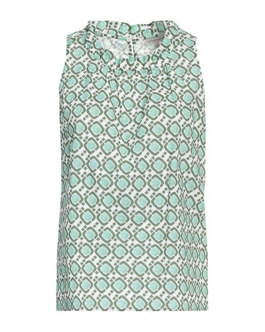 Camicettasnob Green Top