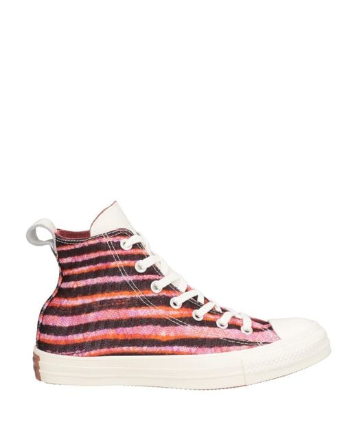 Converse Pink Trainers
