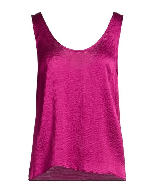 Twinset Pink Top
