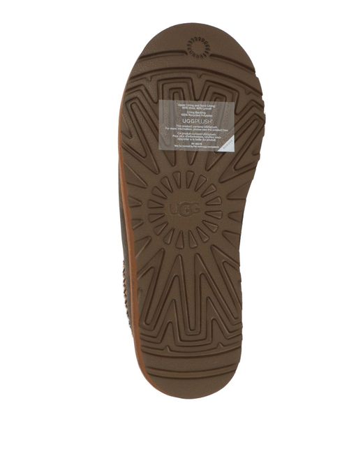 Ugg Brown Mules & Clogs
