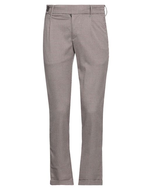 0/zero Construction Gray Trouser for men