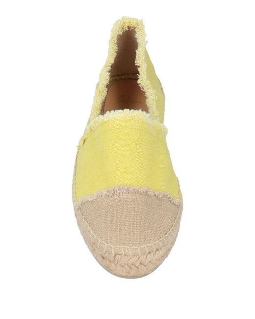 Castaner Yellow Espadrilles