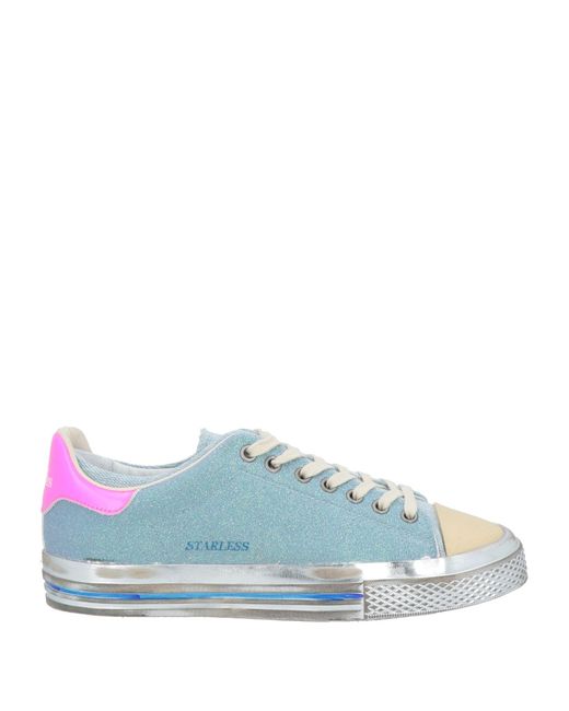 HIDNANDER Blue Trainers