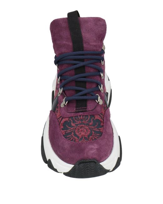 Pollini Purple Trainers