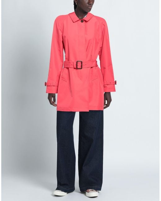 Sealup Pink Overcoat & Trench Coat Polyester