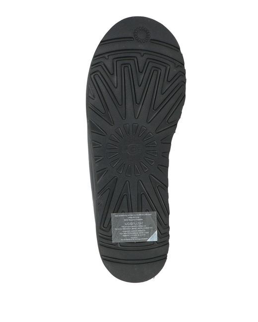 Ugg Black Mules & Clogs for men