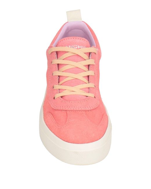 Pànchic Pink Trainers