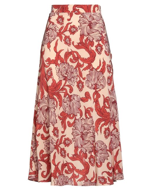 LaDoubleJ Red Midi-Rock
