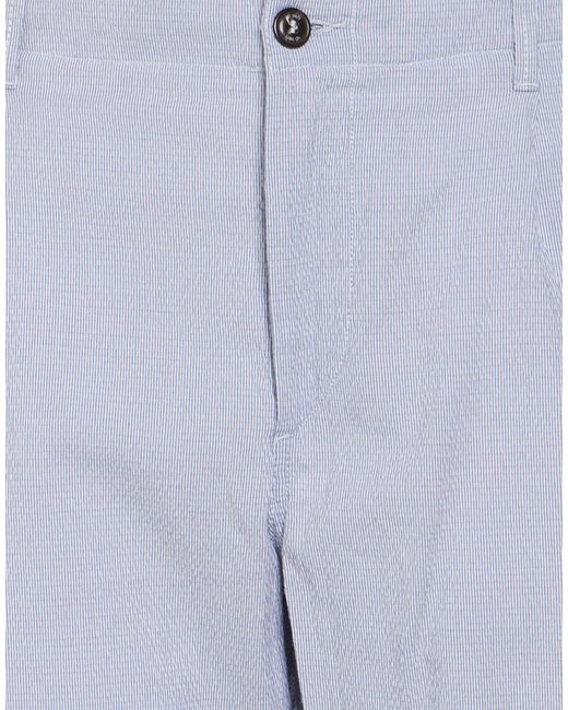 40weft Blue Trouser for men