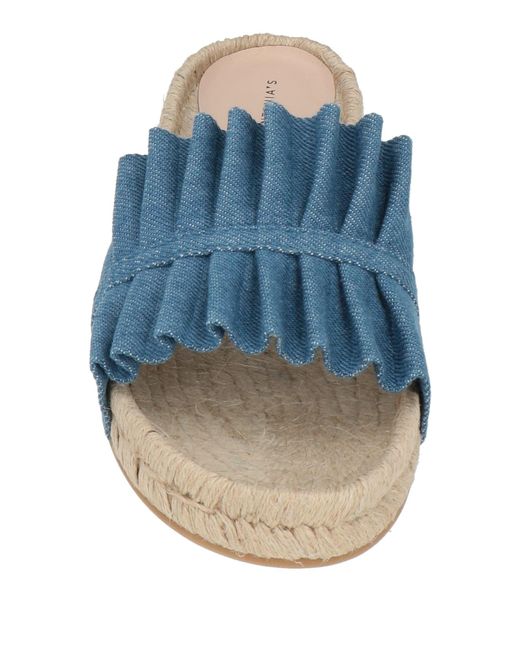 ANTONIA'S Blue Espadrilles