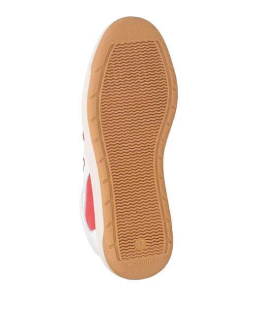 PàP Pink Trainers