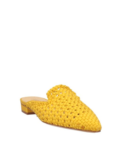 Giannico Yellow Mules & Clogs