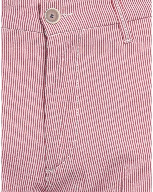 RE_HASH Pink Trouser for men