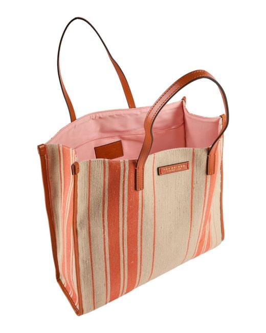 The Bridge Red Handbag Textile Fibers