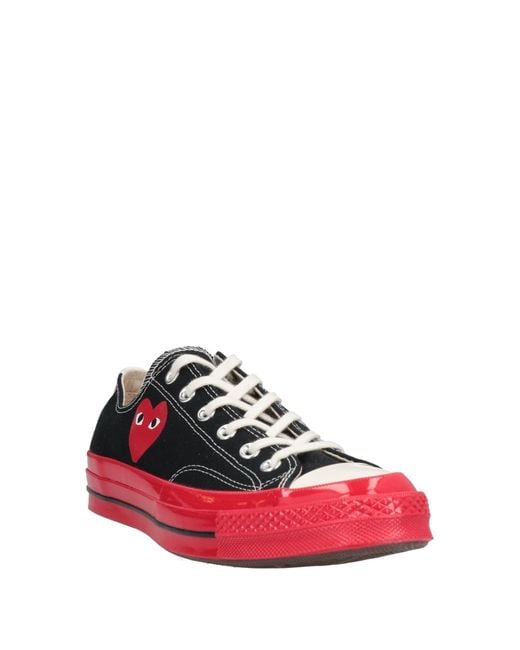 CONVERSE x COMME des GARÇONS PLAY Red Trainers